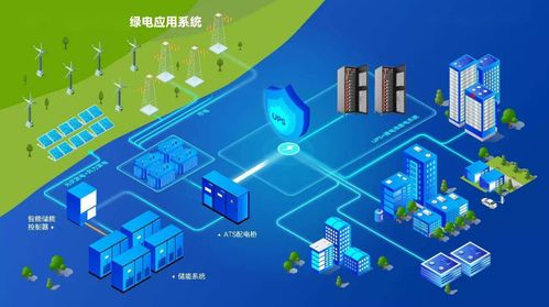 2023重慶儲(chǔ)能技術(shù)展覽會(huì) 西南儲(chǔ)能材料與設(shè)備創(chuàng)新展示，推動(dòng)網(wǎng)絡(luò)技術(shù)開發(fā)