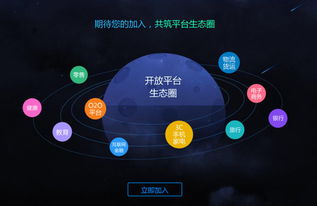 華為邁向開放發(fā)展 煙臺(tái)網(wǎng)絡(luò)公司的觀察與思考