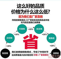 廣藝石雕銷售中心與阿土伯網(wǎng) 探索網(wǎng)絡(luò)技術(shù)轉(zhuǎn)讓的創(chuàng)新路徑