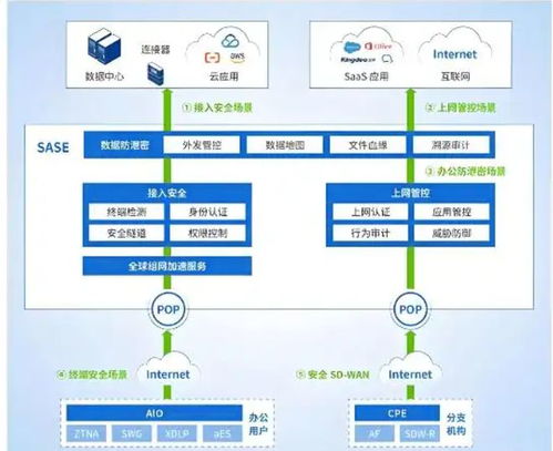 勝網(wǎng)科技成功簽約儀器公司，共筑研發(fā)代碼與設(shè)計(jì)數(shù)據(jù)安全防線
